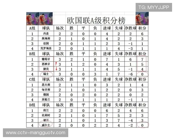 阿塞拜疆足球闪耀欧洲赛场卡拉巴赫豪取两连胜强势领跑积分榜